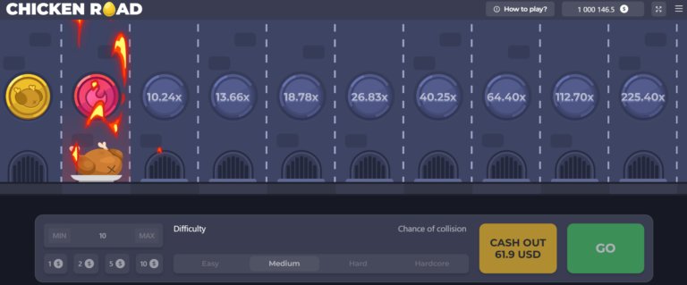 Chicken road game - Speel nu op de Populaire Chicken Road Gokspel in Nederland Online